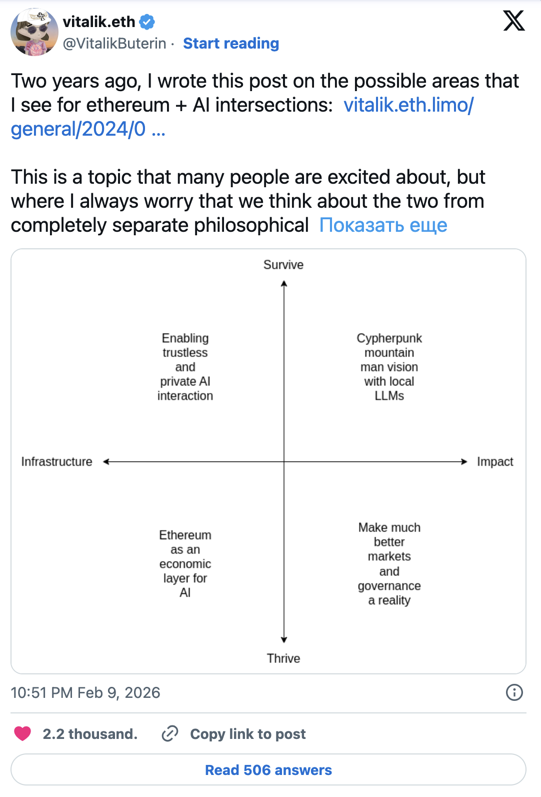 Two years ago, I wrote this post on the possible areas that I see for ethereum + AI intersections