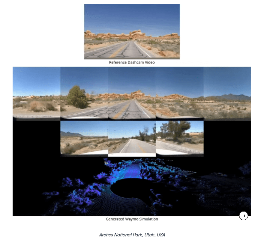 From a simple dashcam video (above), the Waymo World Model generates a complete simulation with a multi-camera view and 3D LiDAR point cloud (below). | Image: Waymo